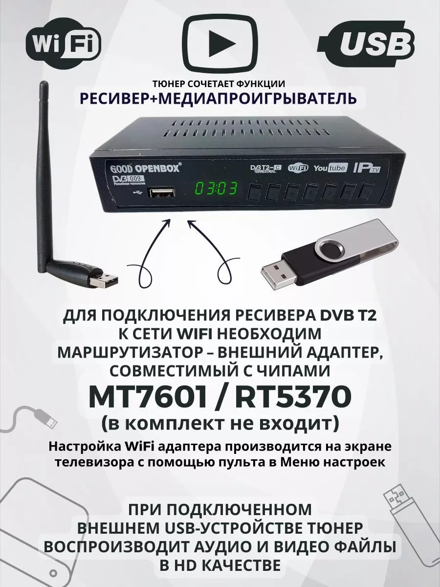 Как подключить приставку good openbox ТВ-приемник Good Openbox DVB-009, DVB-C Best Gift купить по цене 744 ₽ в интерне