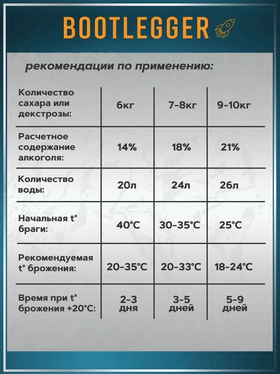 TradiVari Дрожжи спиртовые турбо 48 для самогона браги сухие turbo