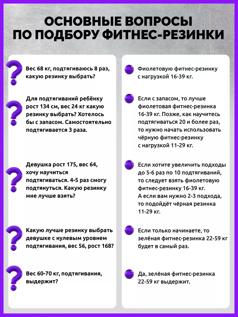 Domyos резинки для фитнеса