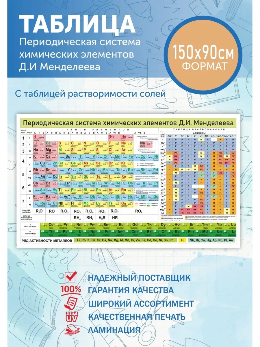 Таблица Менделеева RUBYKZ купить по цене 1 135 ₽ в интернет-магазине  Wildberries | 72991052