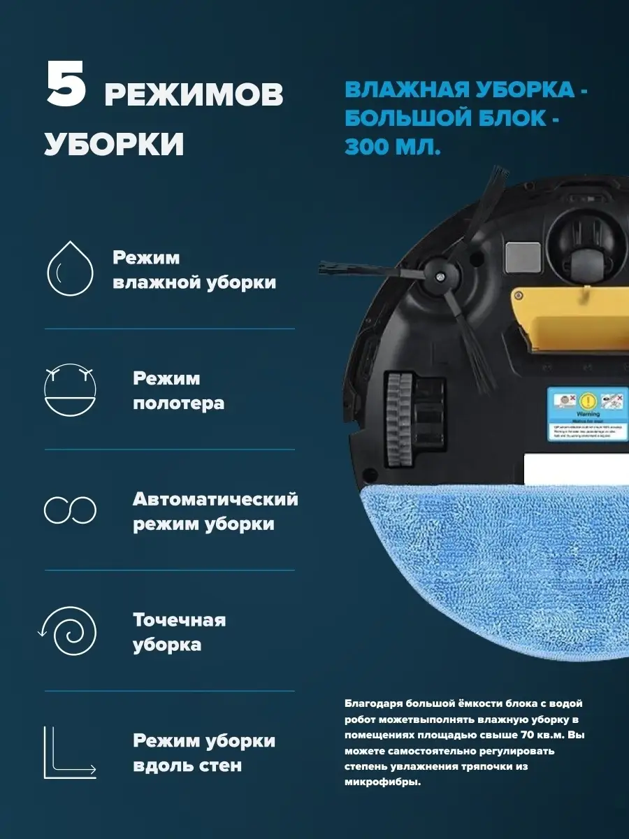 Робот пылесос моющий беспроводной мощный Simple 250