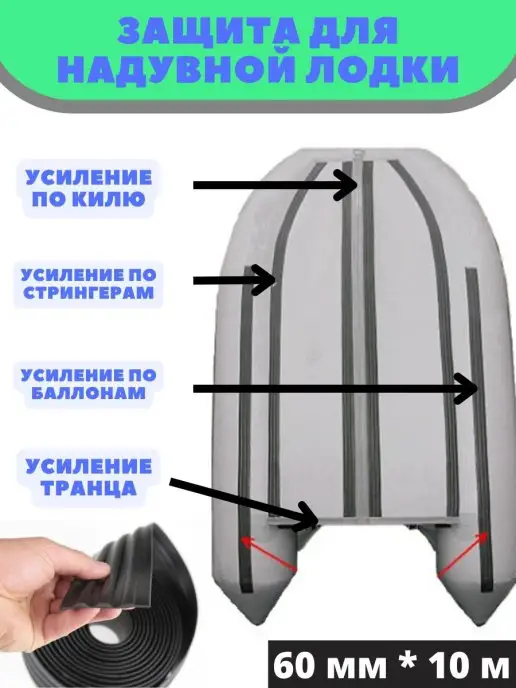 ❓Усиление лодки. Прихоть или необходимость? | Магазин Мне лодку! | Дзен