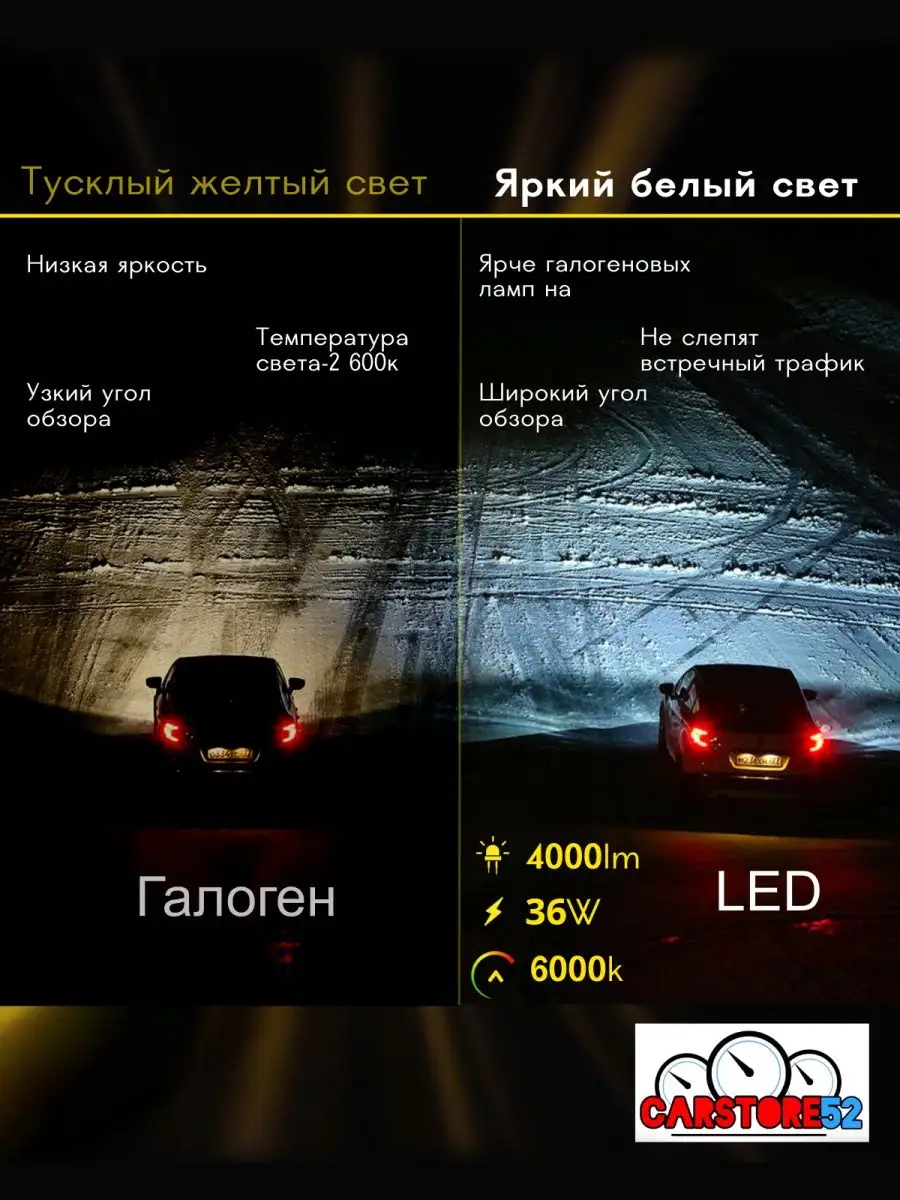 Светодиодные лампы для авто LED диодные H4 CarStore52 купить по цене 732 ₽  в интернет-магазине Wildberries | 75214967