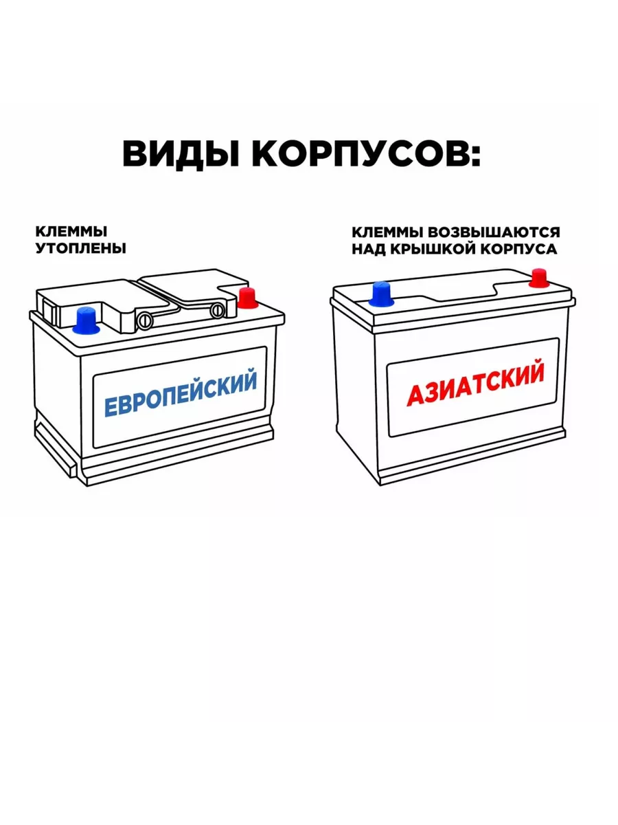Что значит обратная и прямая полярность аккумулятора. Что значит обратная и прямая полярность аккумулятора