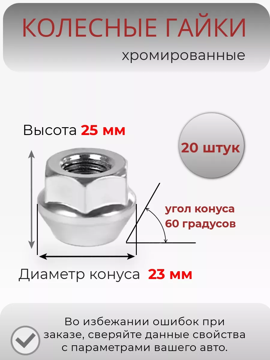 Гайки колесные м12х1.5