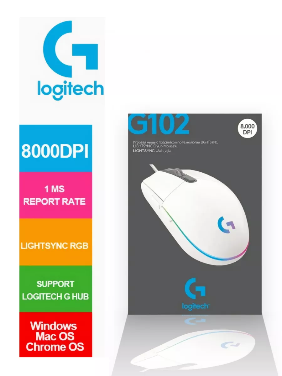 Геймерская мышь игровая проводная g102 white gaming mouse Logitech купить  по цене 2 293 ₽ в интернет-магазине Wildberries | 76291111