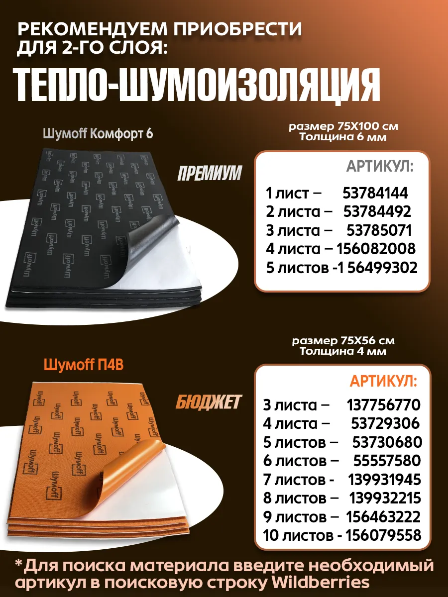 Мягкая шумоизоляция. Звукопоглощающий материал biplast 15 wave. Шумоизоляционные панели (100дб) - 22 мм. Шумка для авто шумофф. Шумофф волна 15.