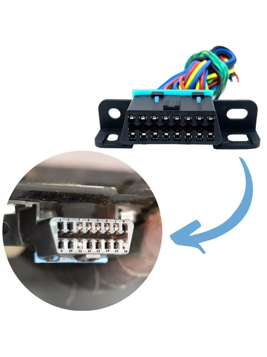 Что такое диагностический разъем OBD