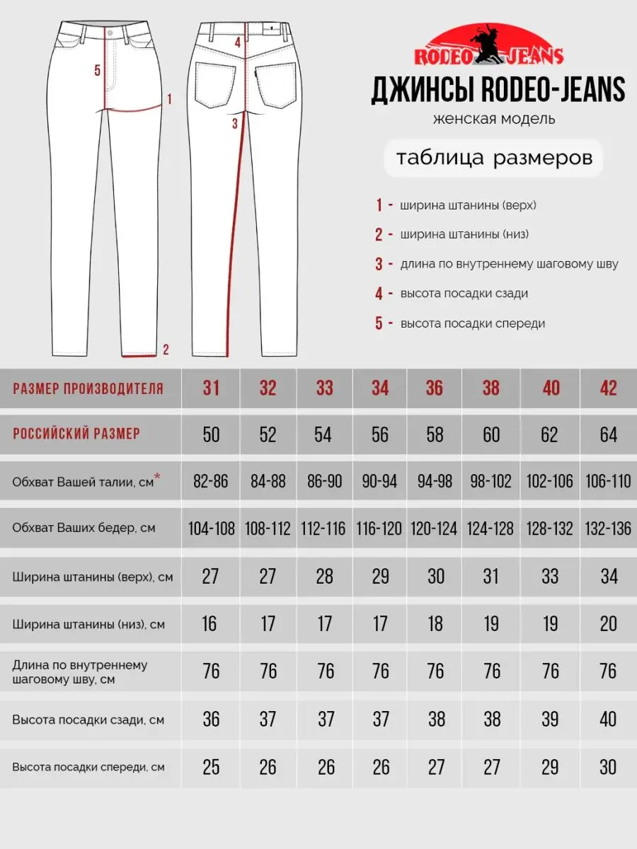 Таблица размеров джинс