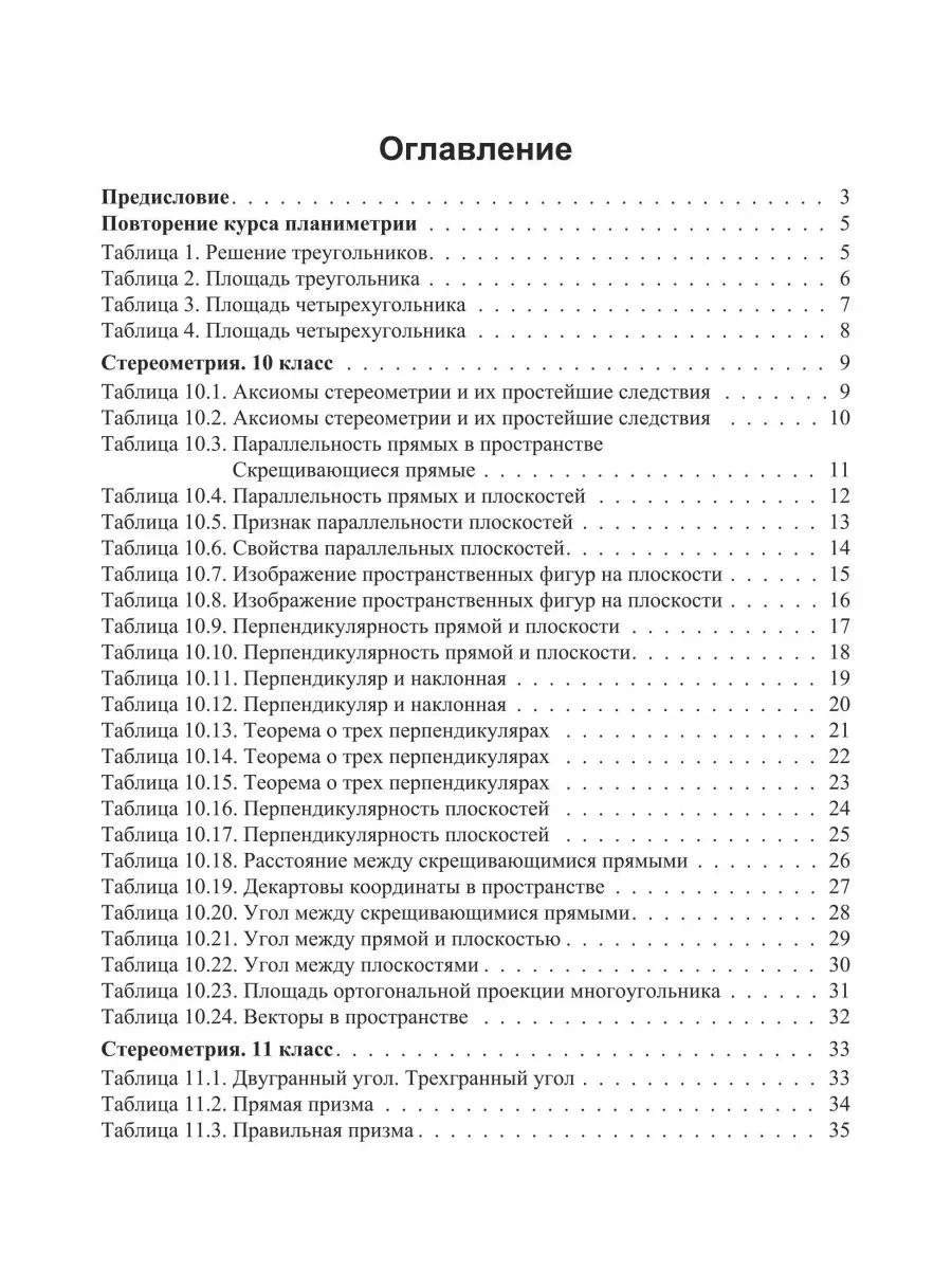 Геометрия 10-11 классы. Математика. Задачи и упражнения на г… ИЛЕКСА купить  по цене 12,77 р. в интернет-магазине Wildberries в Беларуси | 77554569