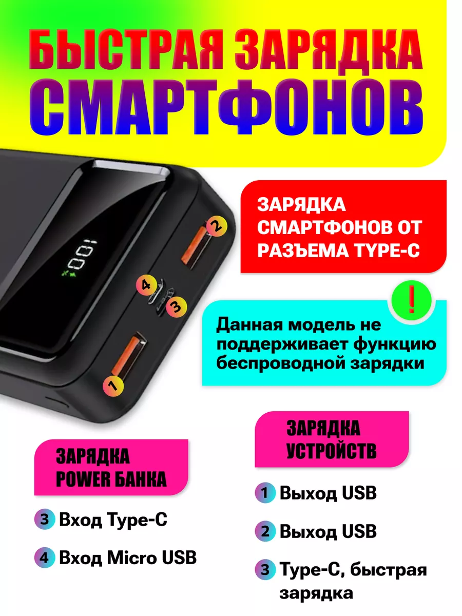 Повербанк 40000mah power bank пауэрбанк быстрая зарядка The Power Bank  Store купить по цене 49,86 р. в интернет-магазине Wildberries в Беларуси |  78028037