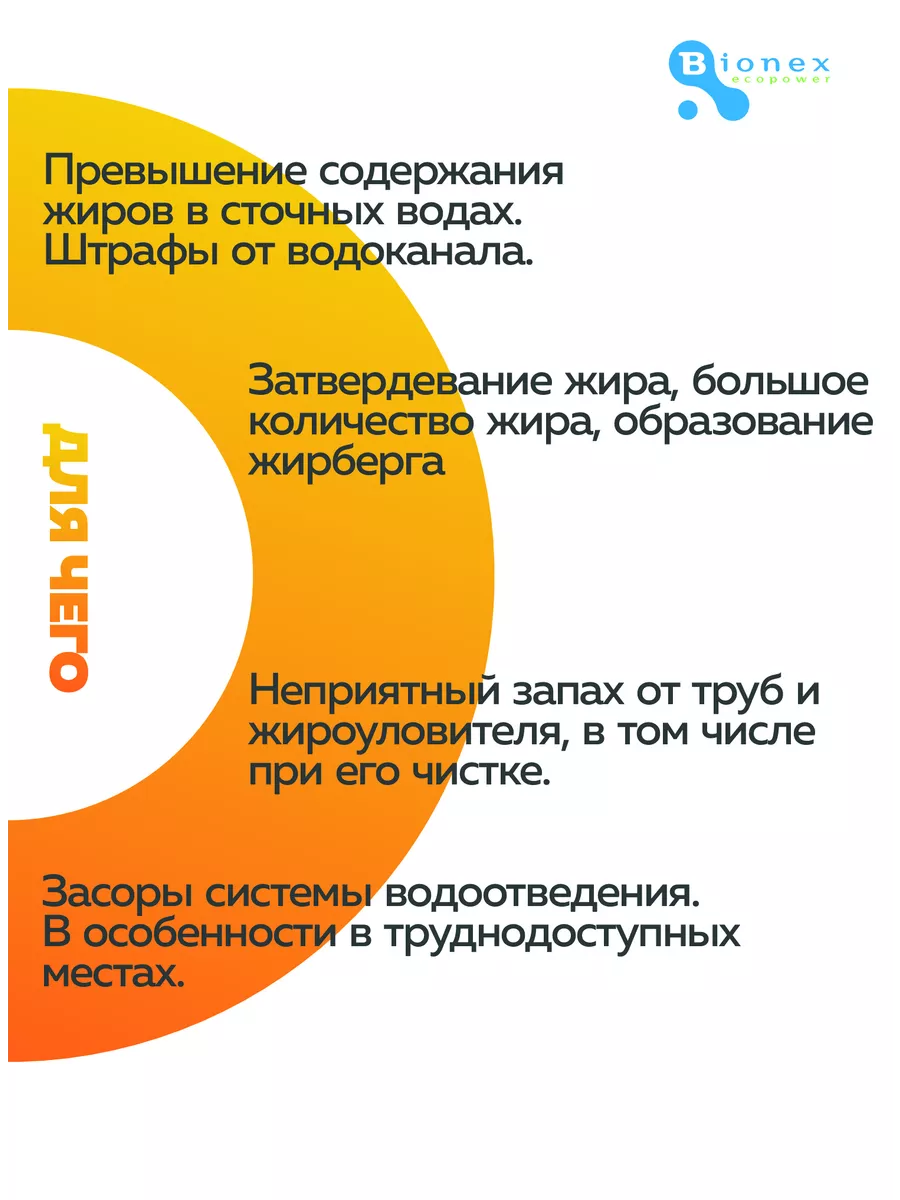 Чистящее средство от засоров для жироуловителя Бионекс 6шт Bionex (Бионекс)  купить по цене 2 195 ₽ в интернет-магазине Wildberries | 78353711