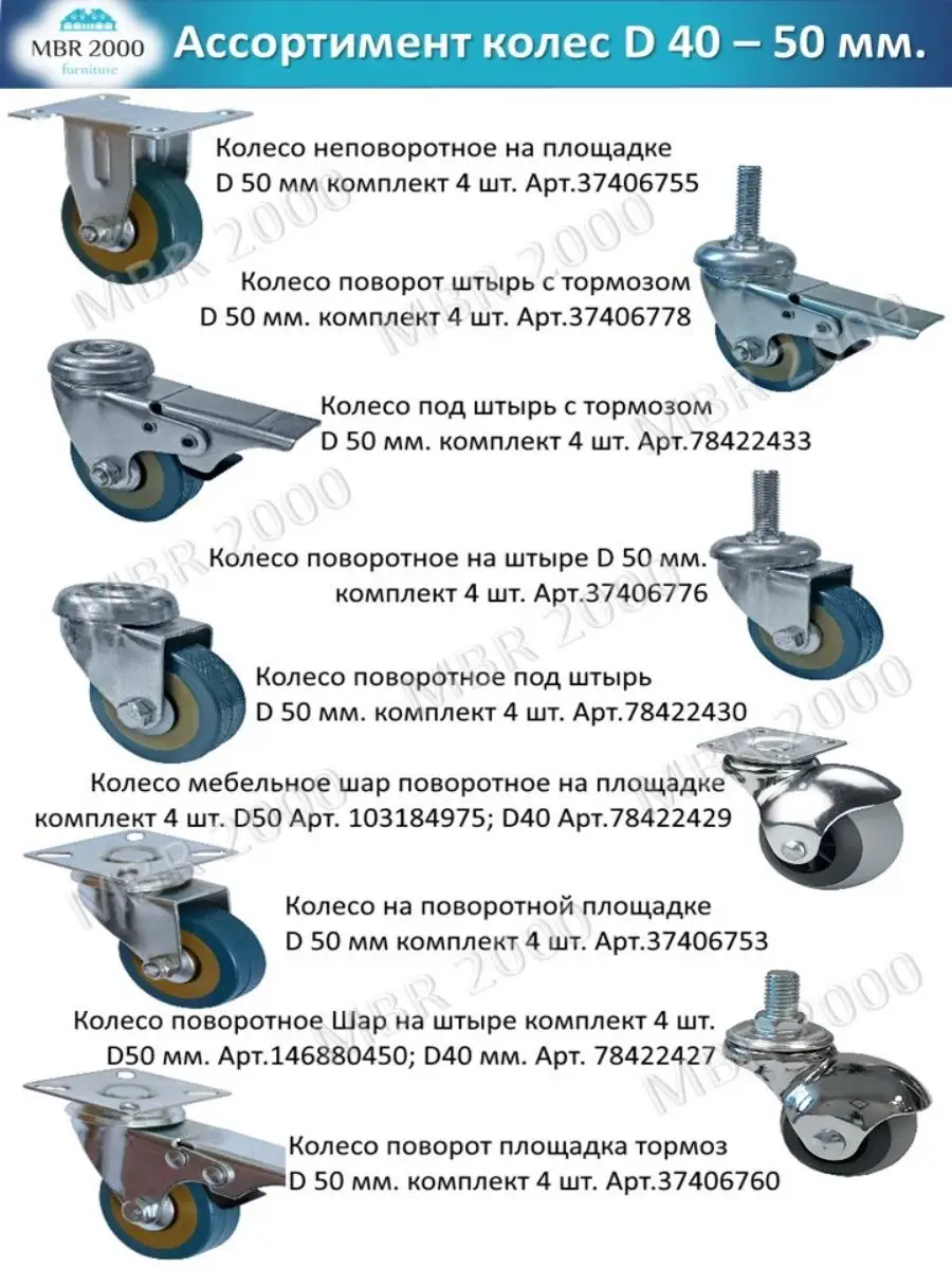 Mbr2000 фурнитура мебельная