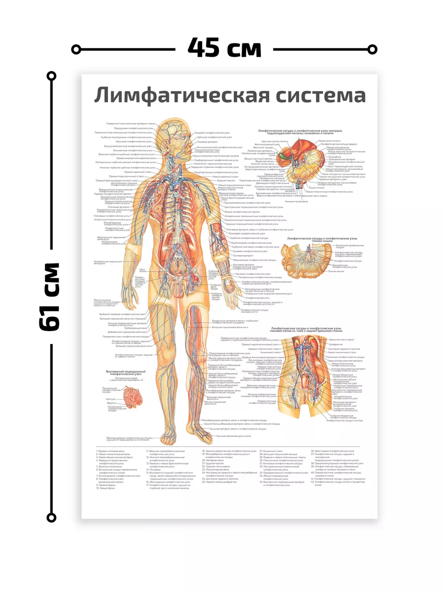 Снегоуборщики