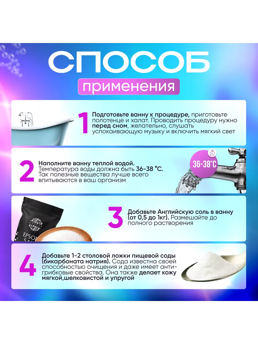 Апрель Store Английская магниевая соль Эпсом (Epsom) 1 кг для ванны