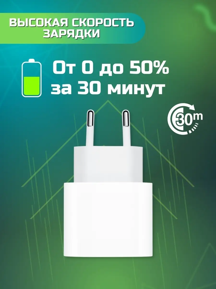 Быстрая зарядка для iPhone Type-C 20W Helpful Tech купить по цене 418 ₽ в  интернет-магазине Wildberries | 80067310