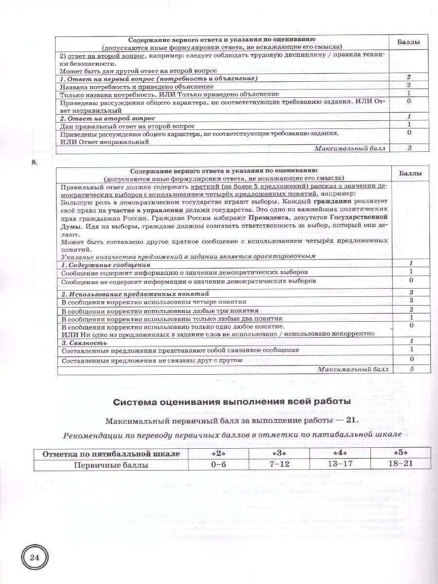 ВПР Обществознание 6 класс. 10 вариантов. ФИОКО. СТАТГРАД.ТЗ Экзамен купить  по цене 238 ₽ в интернет-магазине Wildberries | 80182046