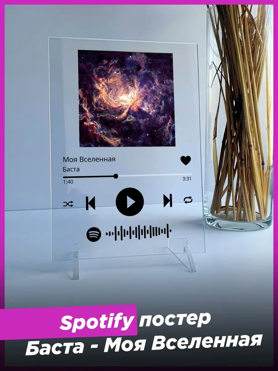 Spotify Poster Spotify постер баста ноггано спотифай подарок подруге другу