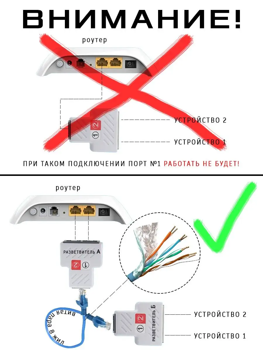 Разветвитель RJ-45 для витой пары UTP HARD MoVeR купить по цене 573 ₽ в  интернет-магазине Wildberries | 81513358