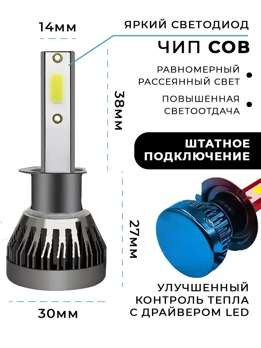 Светодиодные противотуманные фары купить в Новосибирске | XENONshop54