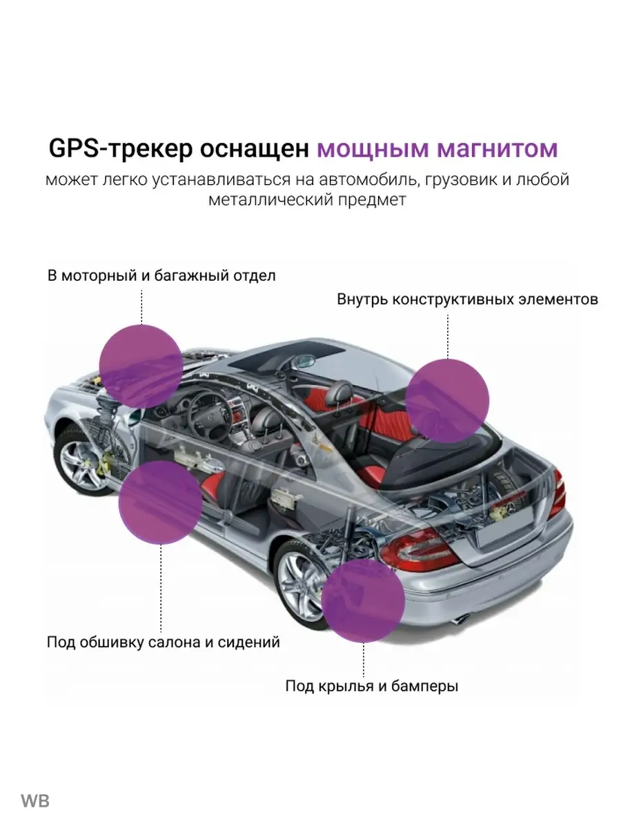 Rixet GPS трекер для автомобилей, грузов, посылок, RIXET ТК-915 на магните,  совместимо с iOS и Android