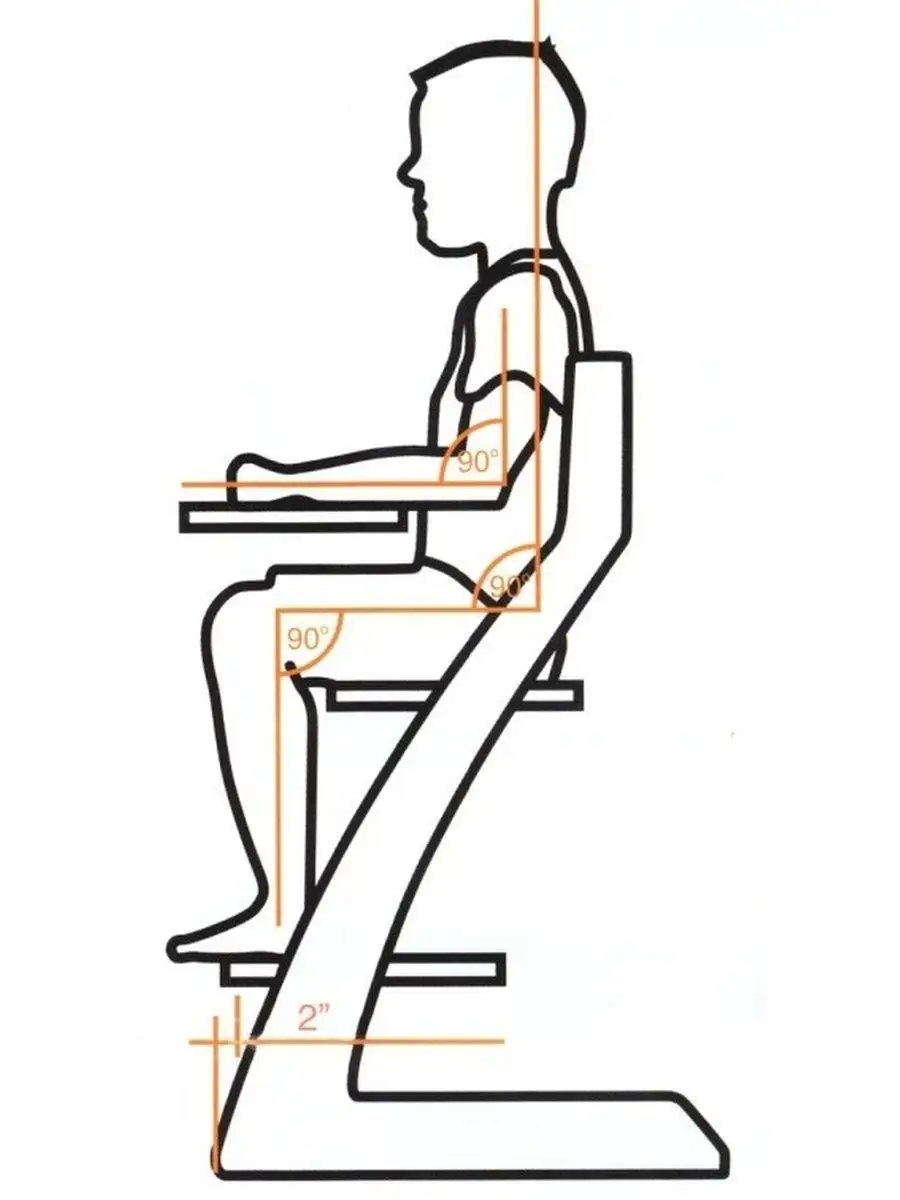 Растущий стул как правильно отрегулировать