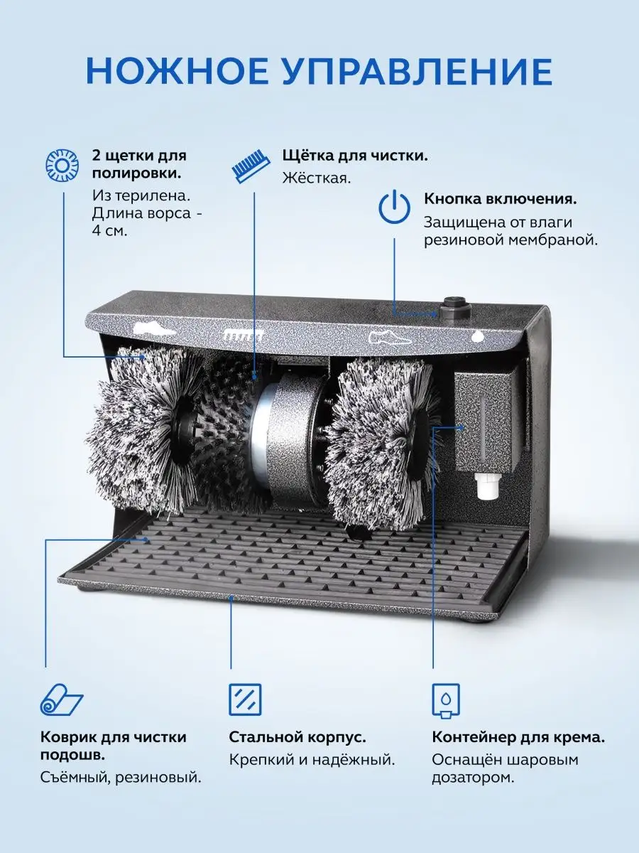 Машинка для чистки и полировки обуви