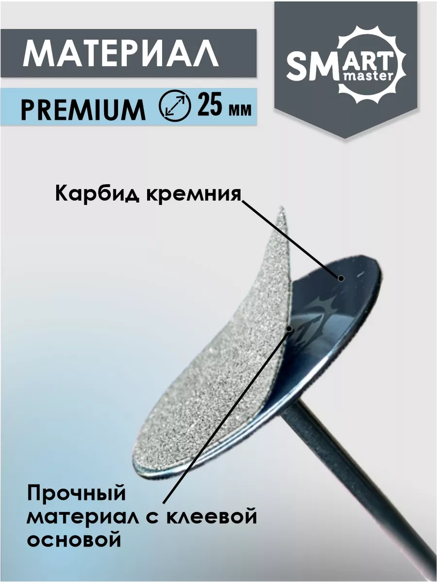 Сменные файлы для педикюра на смарт диск Smart Master купить по цене 509 ₽  в интернет-магазине Wildberries | 82600181