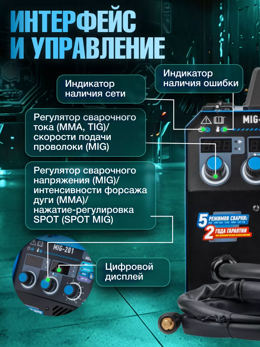 Настройка полуавтомата солярис. Полуавтоматическая сварка Солярис. Solaris mig-215. Миг спот режим сварки. Solaris mig-201 смена шланга.