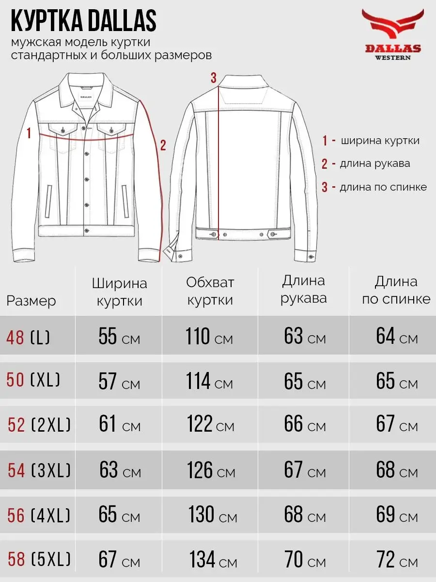 Куртка xl это какой размер. 3xl какой размер женский джинсовка. xl какой размер у мужчин куртка джинсовая. 2xl какой размер женский ждинсовки.