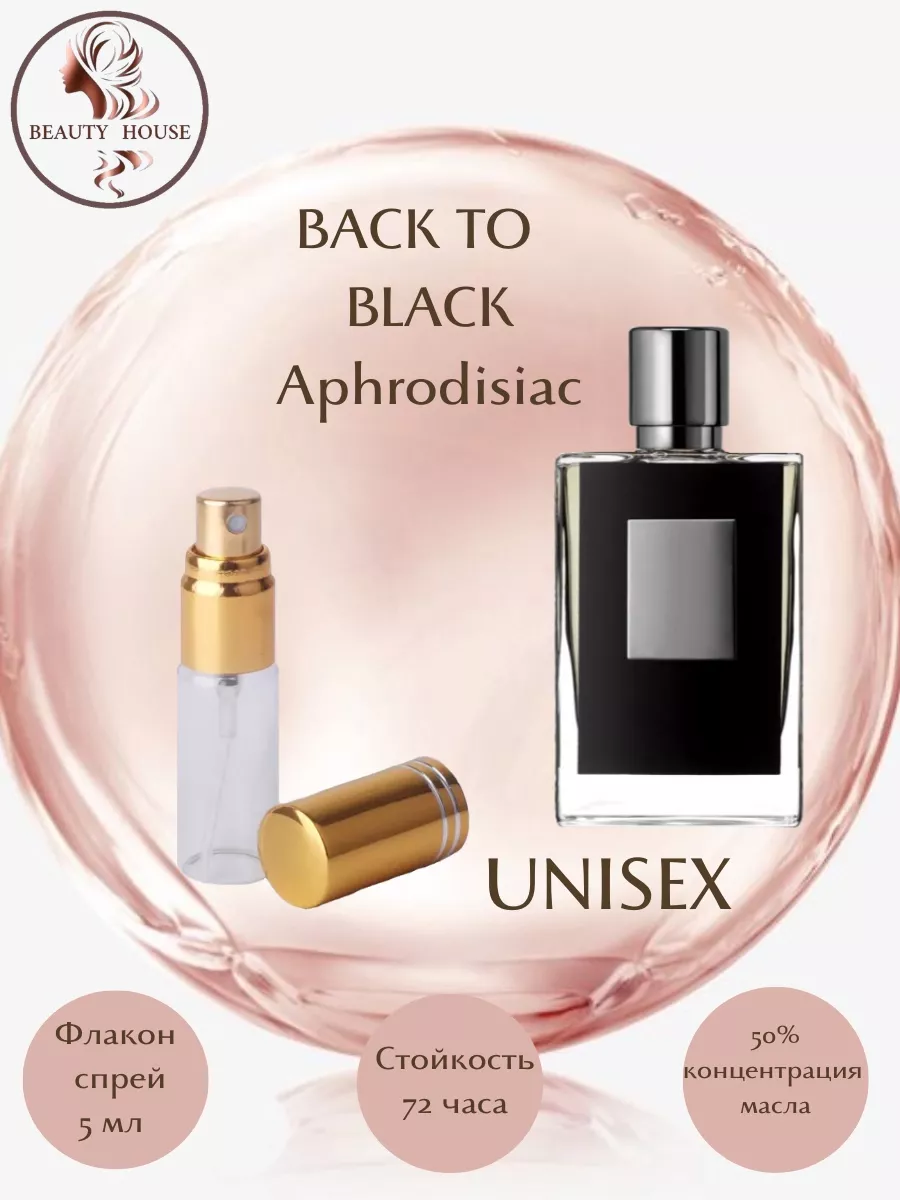 BEAUTY HOUSE Parfum Cosmetics Kilian Back To Black