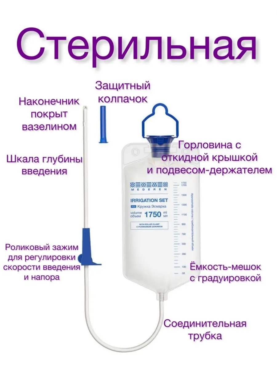 Кружка Эсмарха, клизма АнЯнА купить по цене 238 600 сум в интернет-магазине  Wildberries в Узбекистане | 85645021