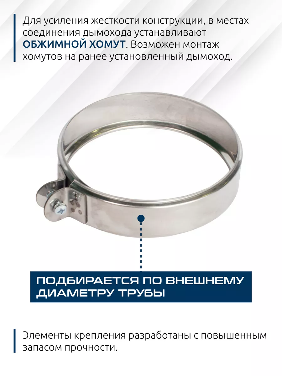 Срок службы сэндвич дымохода. Элемент ППУ Ф 150, нерж. 0,5мм. Схема сборки дымохода УМК. Сэндвич труба для дымохода камина. Сборка сендвичных труб для камина.