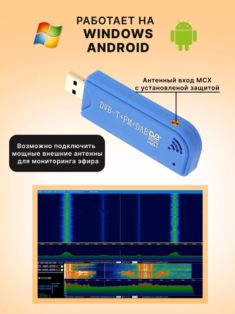 RTL SDR цифровой радиосканер (приемник) FC0012 Кабанчик24 купить по цене 1  656 ₽ в интернет-магазине Wildberries | 85987006