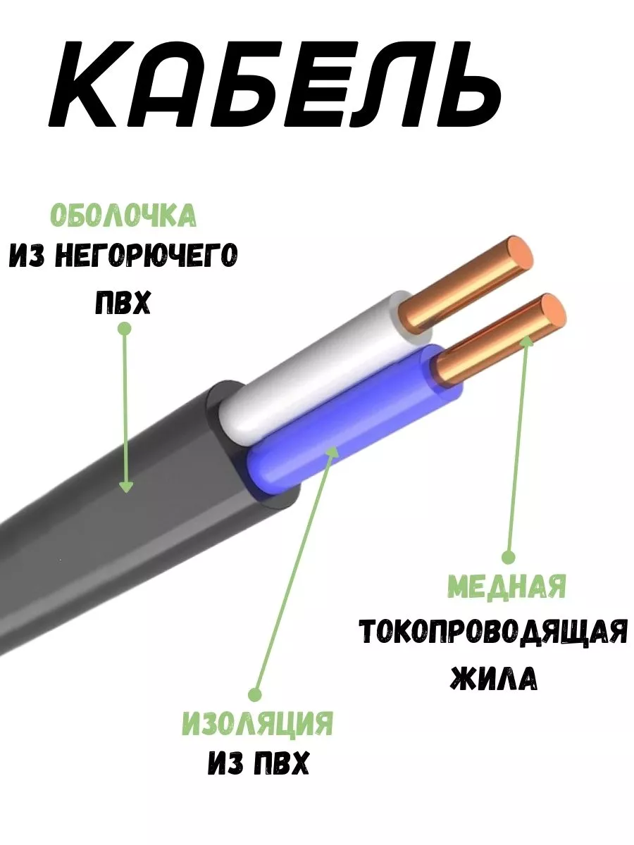 Кабель силовой ВВГ - Пнг(А) - LS 2х1.5 - 0.660 гост 100 м MAXI CABLE купить  по цене 5 018 ₽ в интернет-магазине Wildberries | 87759828