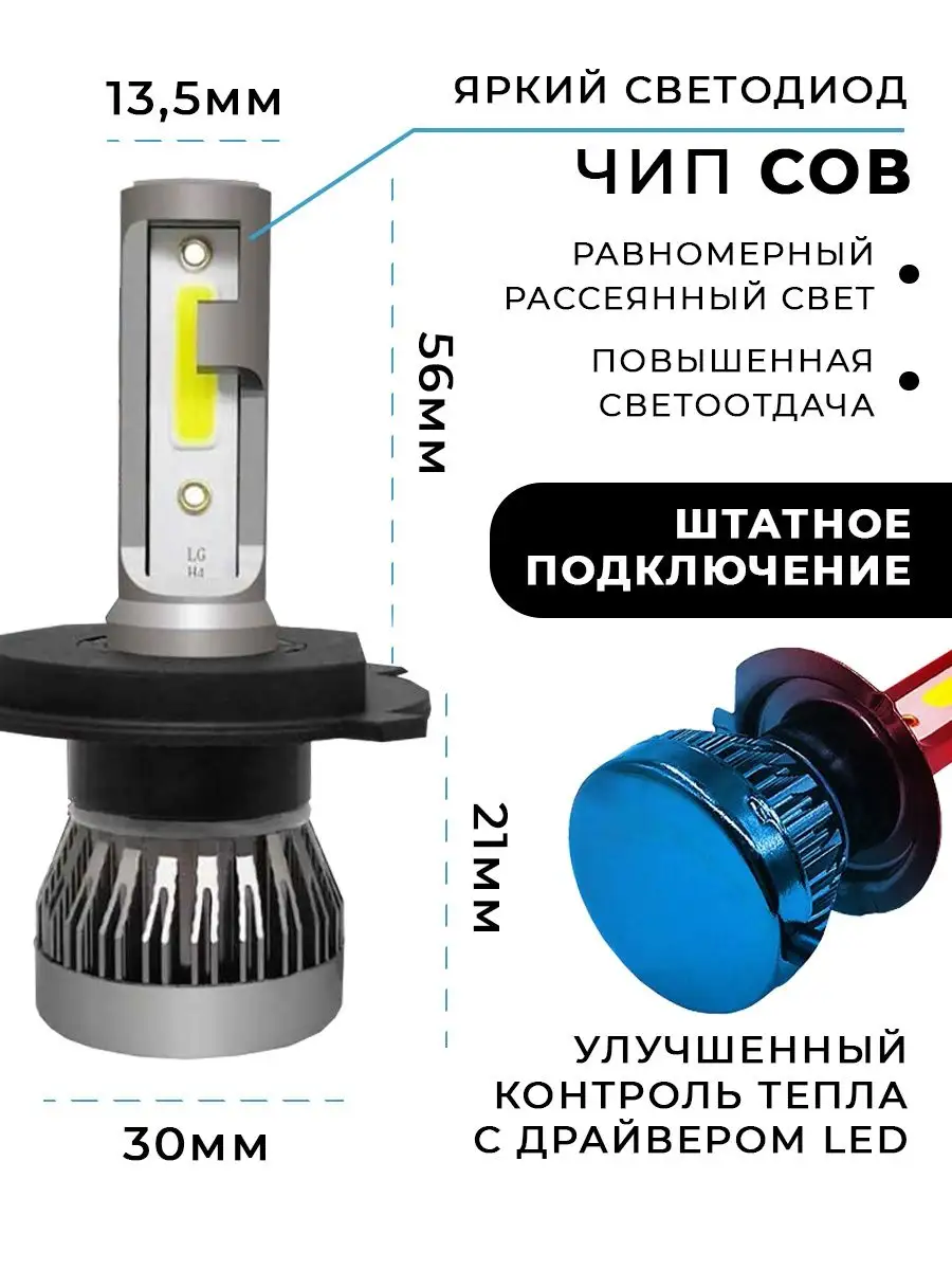 Купить светодиоды в ПТФ - LED лампы в ПТФ