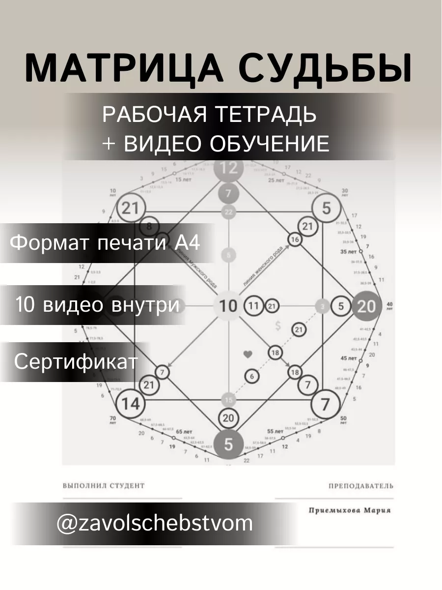 Матрица Судьбы нумерологический курс Магический дом купить по цене 2 631 ₽  в интернет-магазине Wildberries | 90118012