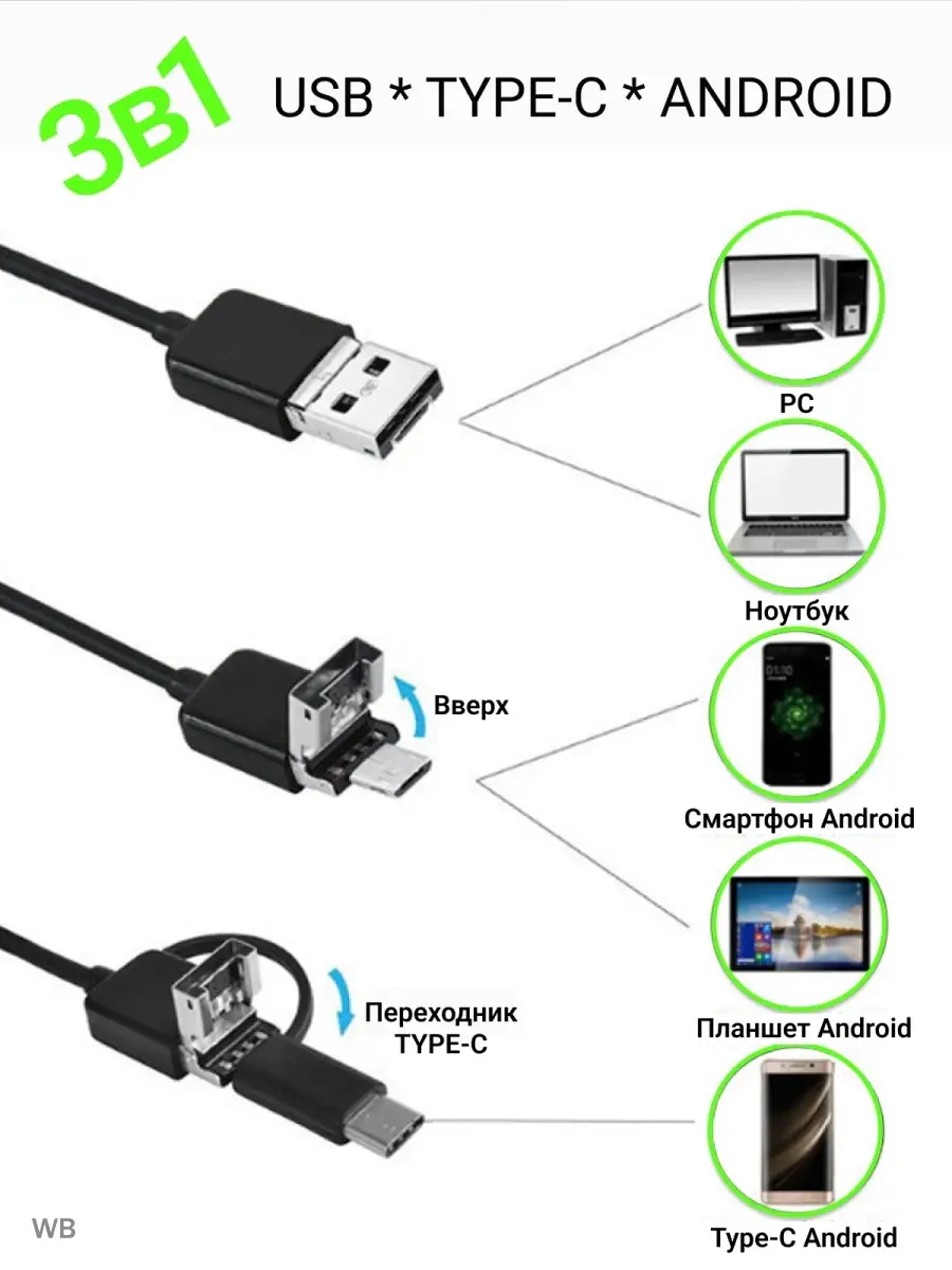 Видеоэндоскоп для смартфона