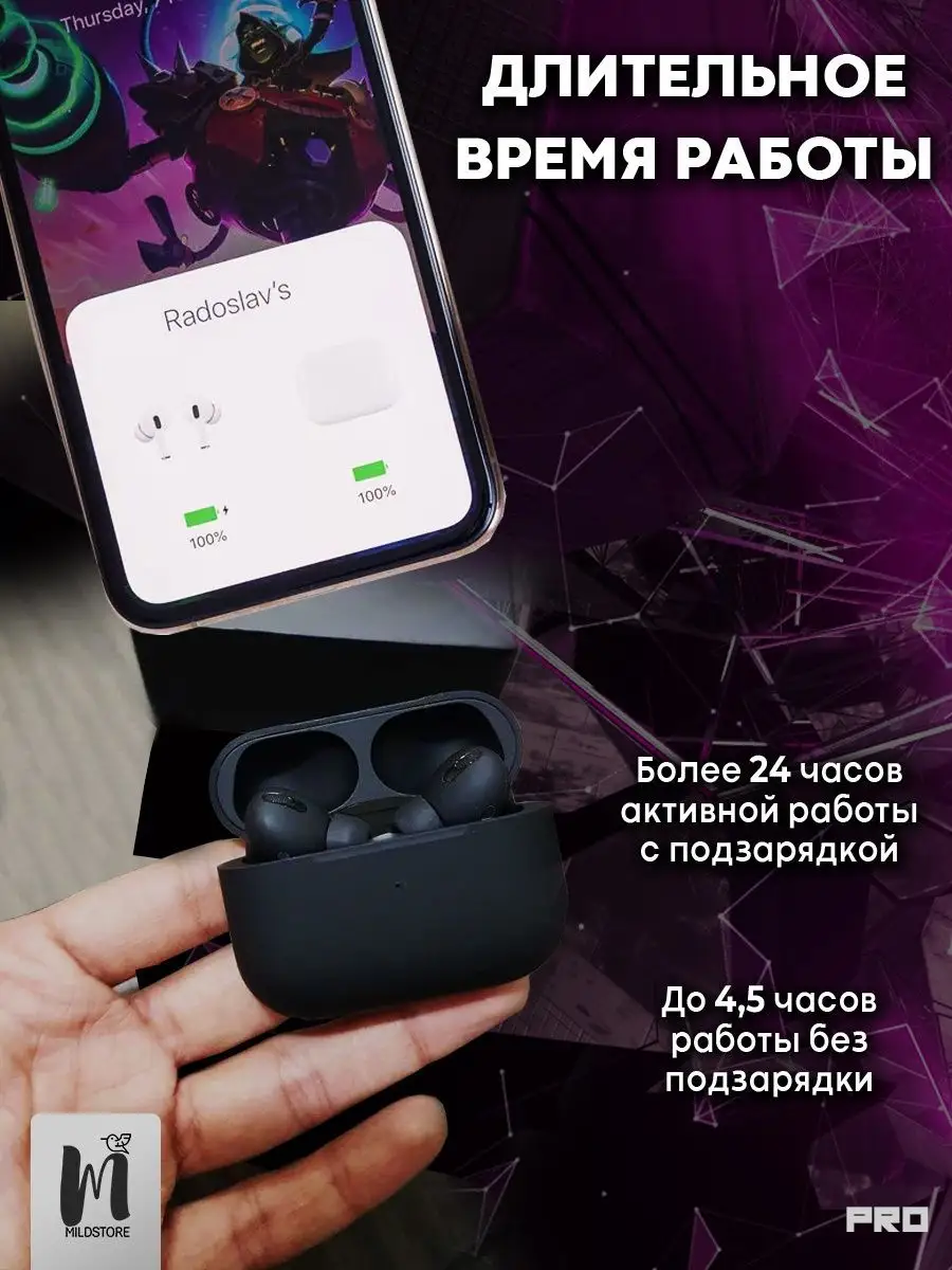 Блютуз наушники беспроводные с шумоподавлением для телефона MILDSTORE  купить по цене 485 ₽ в интернет-магазине Wildberries | 90832769