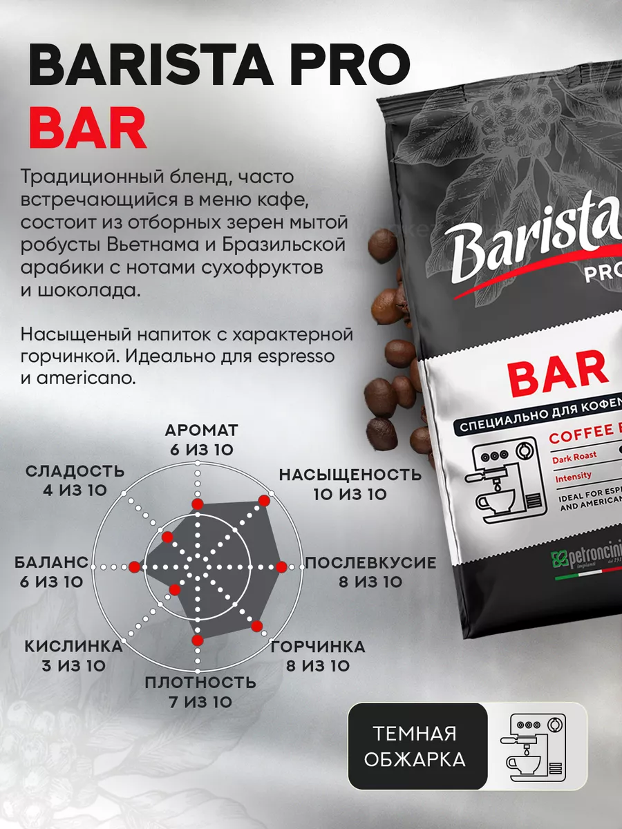 Barista pro bar кофе в зернах