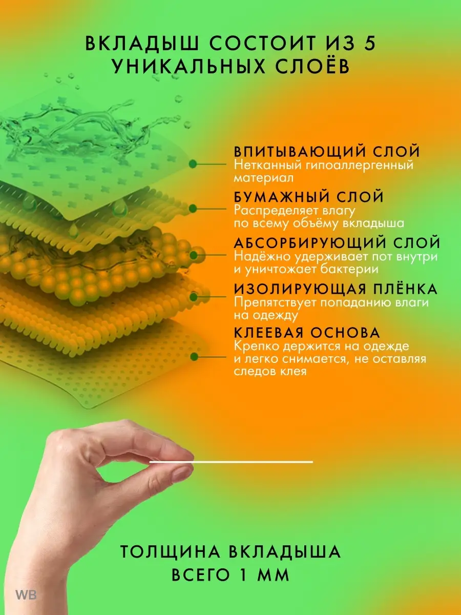 Халтер, лен и клетка виши: какую одежду выбрать, чтобы не было видно пятен пота