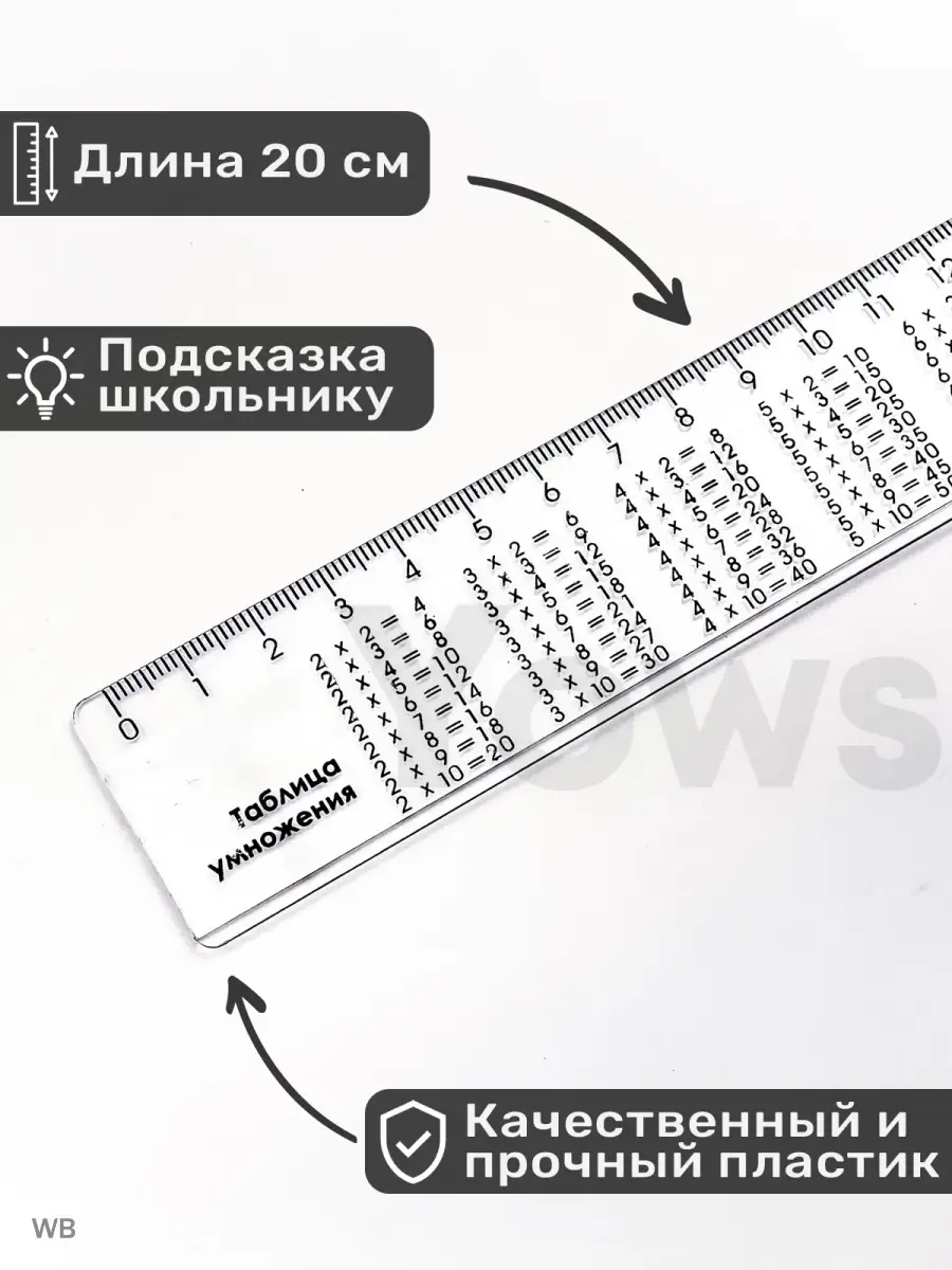 Линейки справочные шпаргалки Yows купить по цене 230 ? в интернет-магазине  Wildberries | 91652337