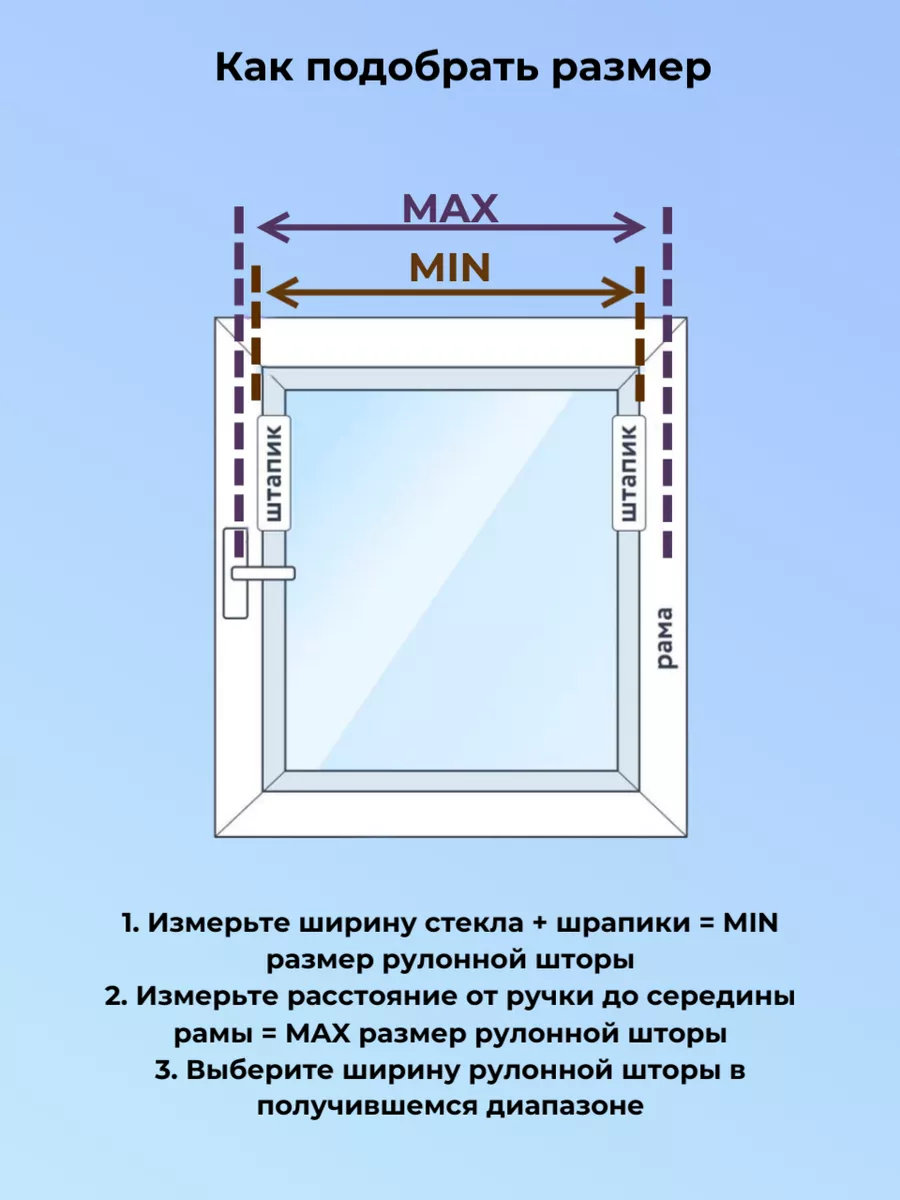 Как правильно выбрать рулонные шторы на пластиковые окна на кухню