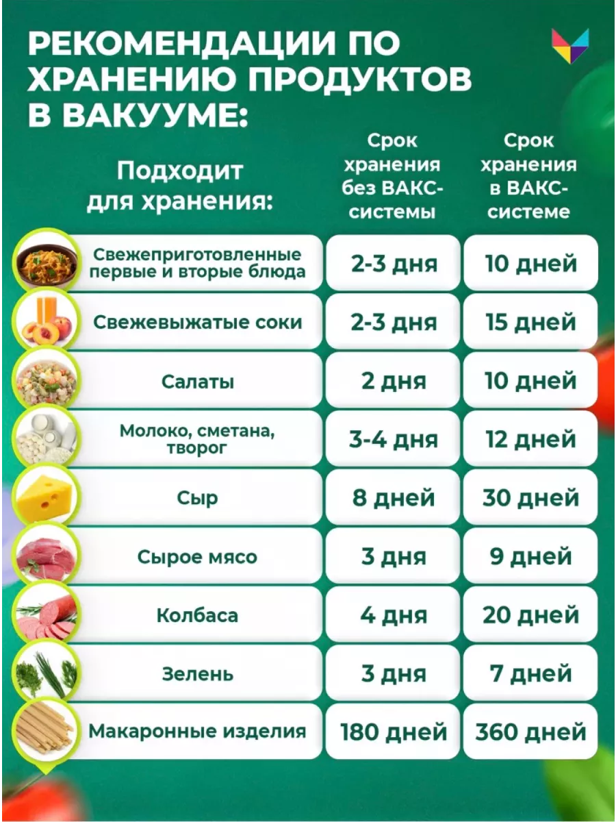 Самарский Исток Вакуумные крышки 9шт для банок с насосом ВАКС 82БМ подарок