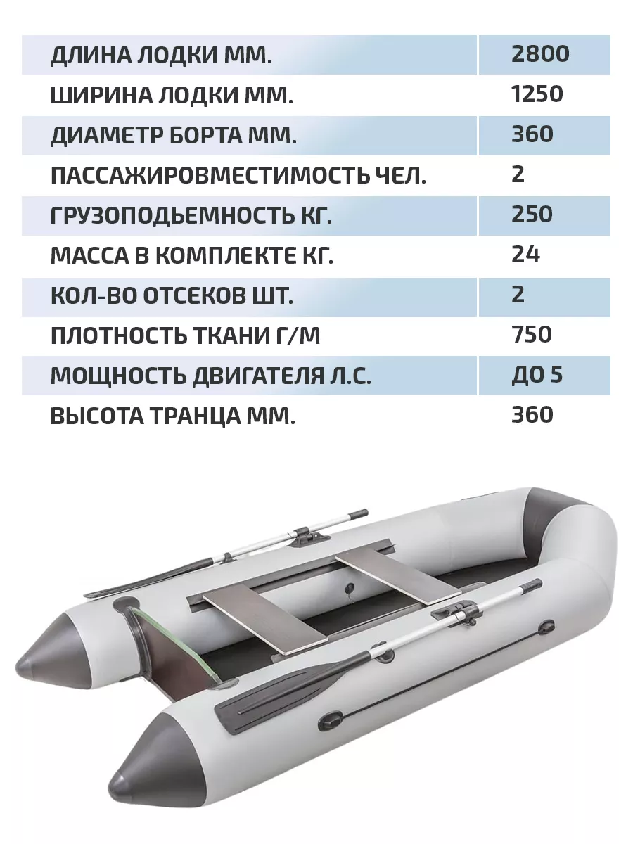 Купить Лодку Пвх Под Мотор На Авито