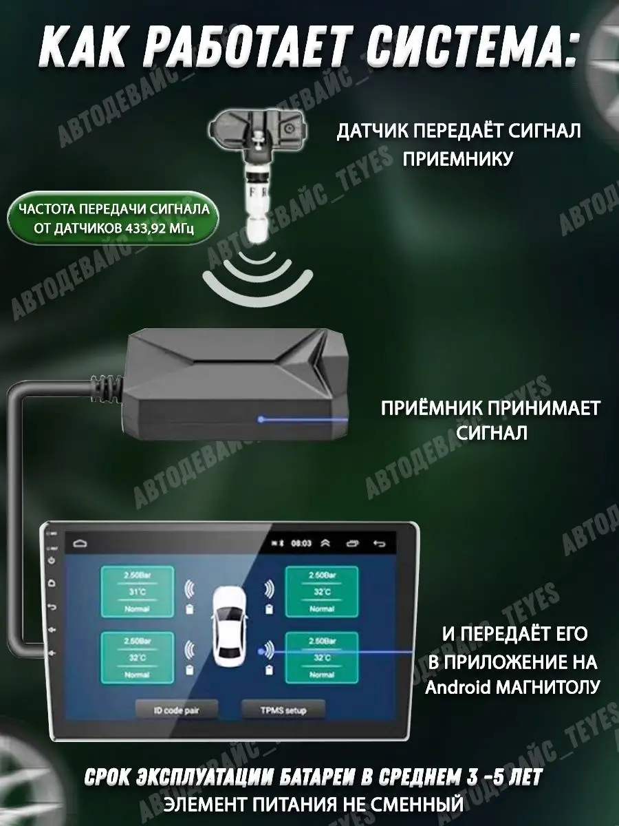 Teyes tpms приложение. Смарт-дисплей sberportal. умный дисплей sberportal. система контроля давления в шинах для автомагнитолы teyes. smart display на колесах.