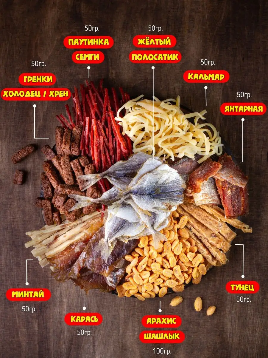 Подарочный набор бокс со снеками закуски для пива Закусим? купить в  интернет-магазине Wildberries | 93437229