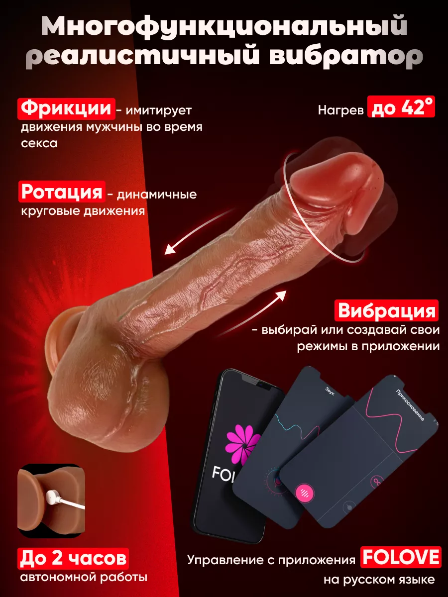 Как правильно вводить пенис во влагалище?