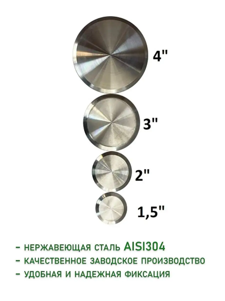 Заглушка Под Кламп 2 Дюйма Купить