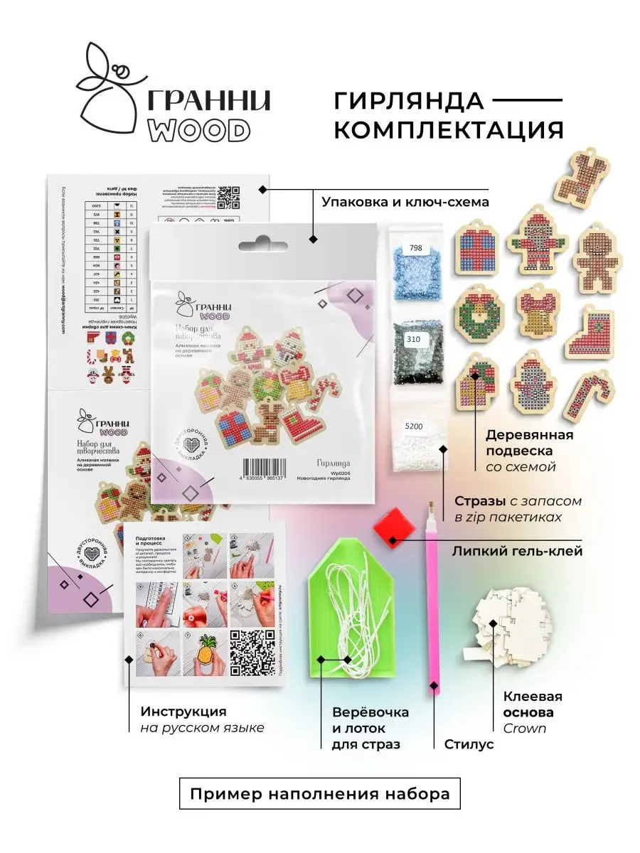 Заказать изготовление, печать гирлянды из флажков - Карандаш